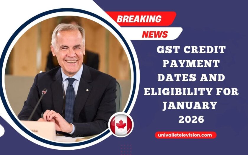 GST Credit Payment Dates And Eligibility For January 2026